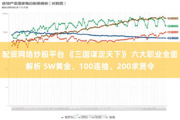 配资网络炒股平台 《三国谋定天下》 六大职业全面解析 5W黄金、100连抽、200求贤令