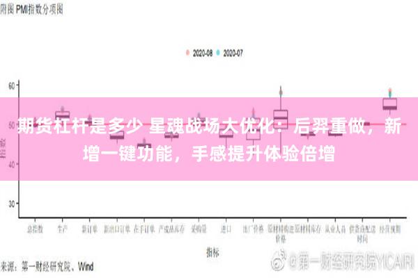 期货杠杆是多少 星魂战场大优化：后羿重做，新增一键功能，手感提升体验倍增