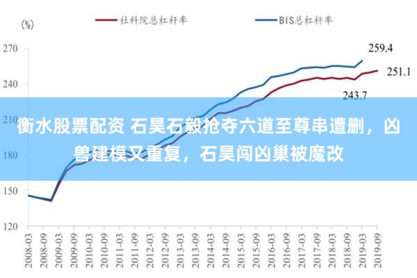 衡水股票配资 石昊石毅抢夺六道至尊串遭删，凶兽建模又重复，石昊闯凶巢被魔改