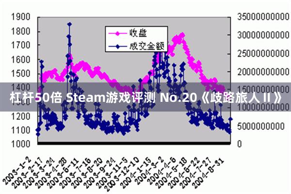 杠杆50倍 Steam游戏评测 No.20《歧路旅人Ⅱ》