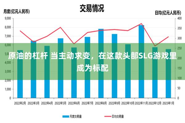 原油的杠杆 当主动求变，在这款头部SLG游戏里成为标配