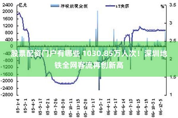 股票配资门户有哪些 1030.85万人次！深圳地铁全网客流再创新高