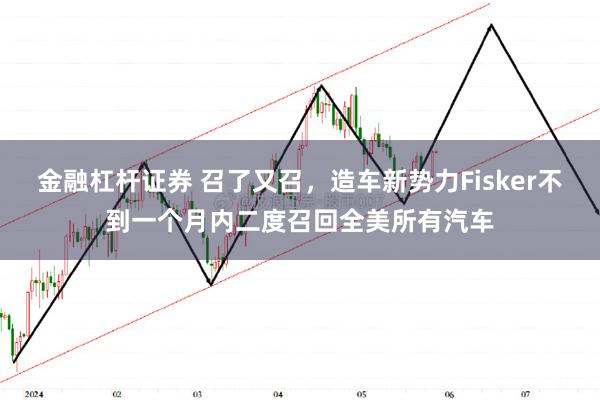 金融杠杆证券 召了又召，造车新势力Fisker不到一个月内二度召回全美所有汽车