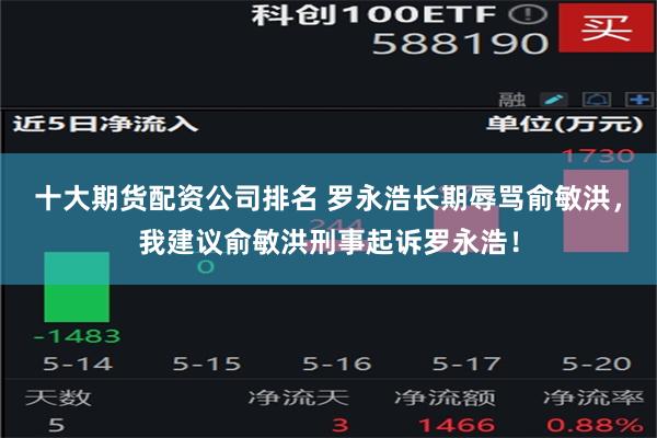 十大期货配资公司排名 罗永浩长期辱骂俞敏洪，我建议俞敏洪刑事起诉罗永浩！