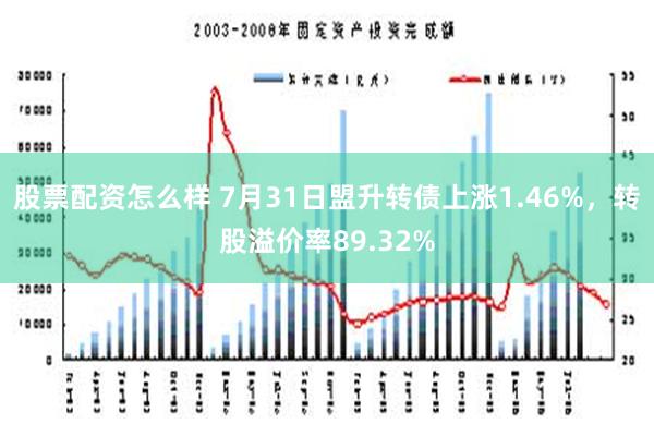 股票配资怎么样 7月31日盟升转债上涨1.46%，转股溢价率89.32%