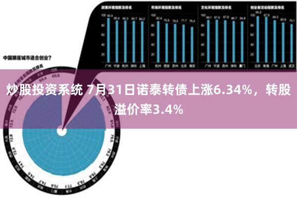 炒股投资系统 7月31日诺泰转债上涨6.34%，转股溢价率3.4%