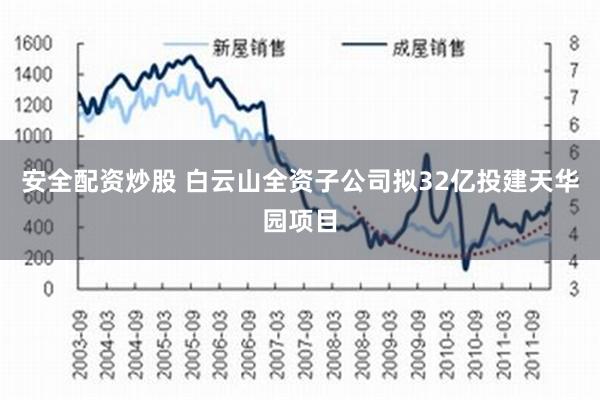 安全配资炒股 白云山全资子公司拟32亿投建天华园项目