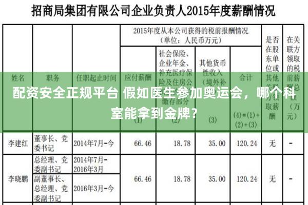 配资安全正规平台 假如医生参加奥运会，哪个科室能拿到金牌？