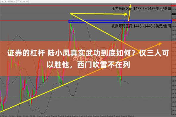 证券的杠杆 陆小凤真实武功到底如何？仅三人可以胜他，西门吹雪不在列