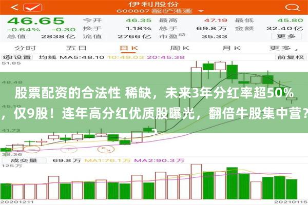 股票配资的合法性 稀缺，未来3年分红率超50%，仅9股！连年高分红优质股曝光，翻倍牛股集中营？