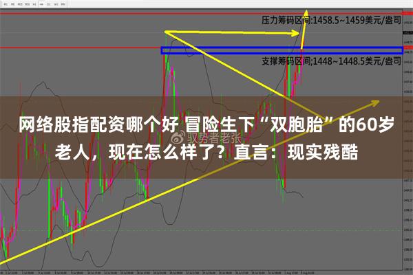 网络股指配资哪个好 冒险生下“双胞胎”的60岁老人，现在怎么样了？直言：现实残酷