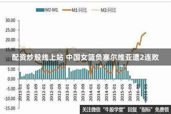 配资炒股线上站 中国女篮负塞尔维亚遭2连败