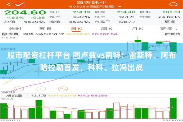 股市配资杠杆平台 图卢兹vs南特：雷斯特、阿布哈拉勒首发，科科、拉冯出战