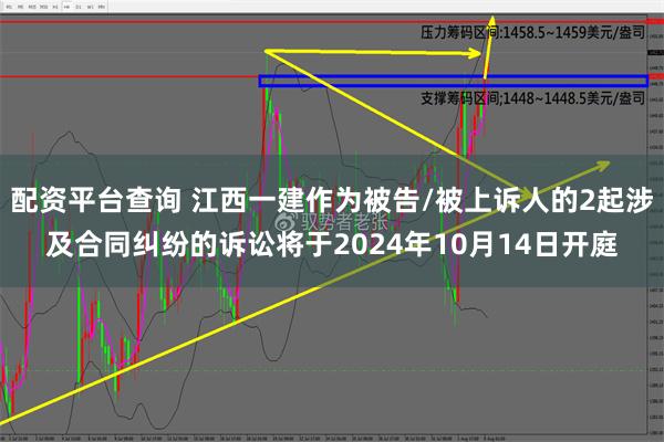 配资平台查询 江西一建作为被告/被上诉人的2起涉及合同纠纷的诉讼将于2024年10月14日开庭