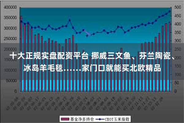 十大正规实盘配资平台 挪威三文鱼、芬兰陶瓷、冰岛羊毛毯……家门口就能买北欧精品