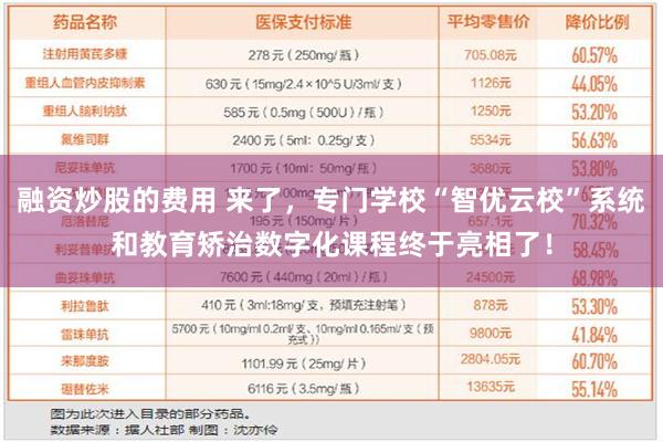 融资炒股的费用 来了，专门学校“智优云校”系统和教育矫治数字化课程终于亮相了！