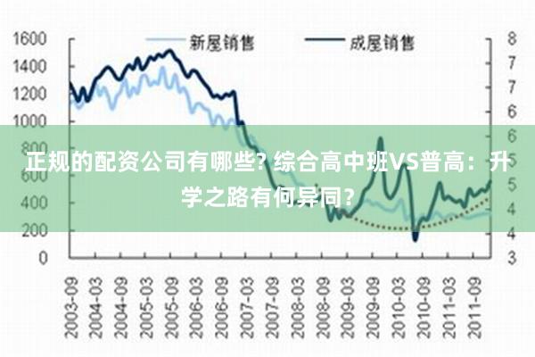 正规的配资公司有哪些? 综合高中班VS普高：升学之路有何异同？