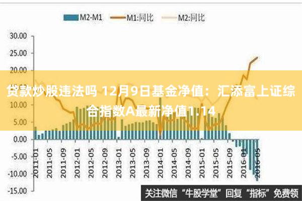 贷款炒股违法吗 12月9日基金净值：汇添富上证综合指数A最新净值1.14