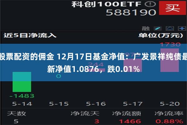 股票配资的佣金 12月17日基金净值：广发景祥纯债最新净值1.0876，跌0.01%