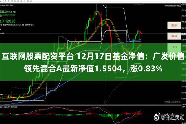 互联网股票配资平台 12月17日基金净值：广发价值领先混合A最新净值1.5504，涨0.83%